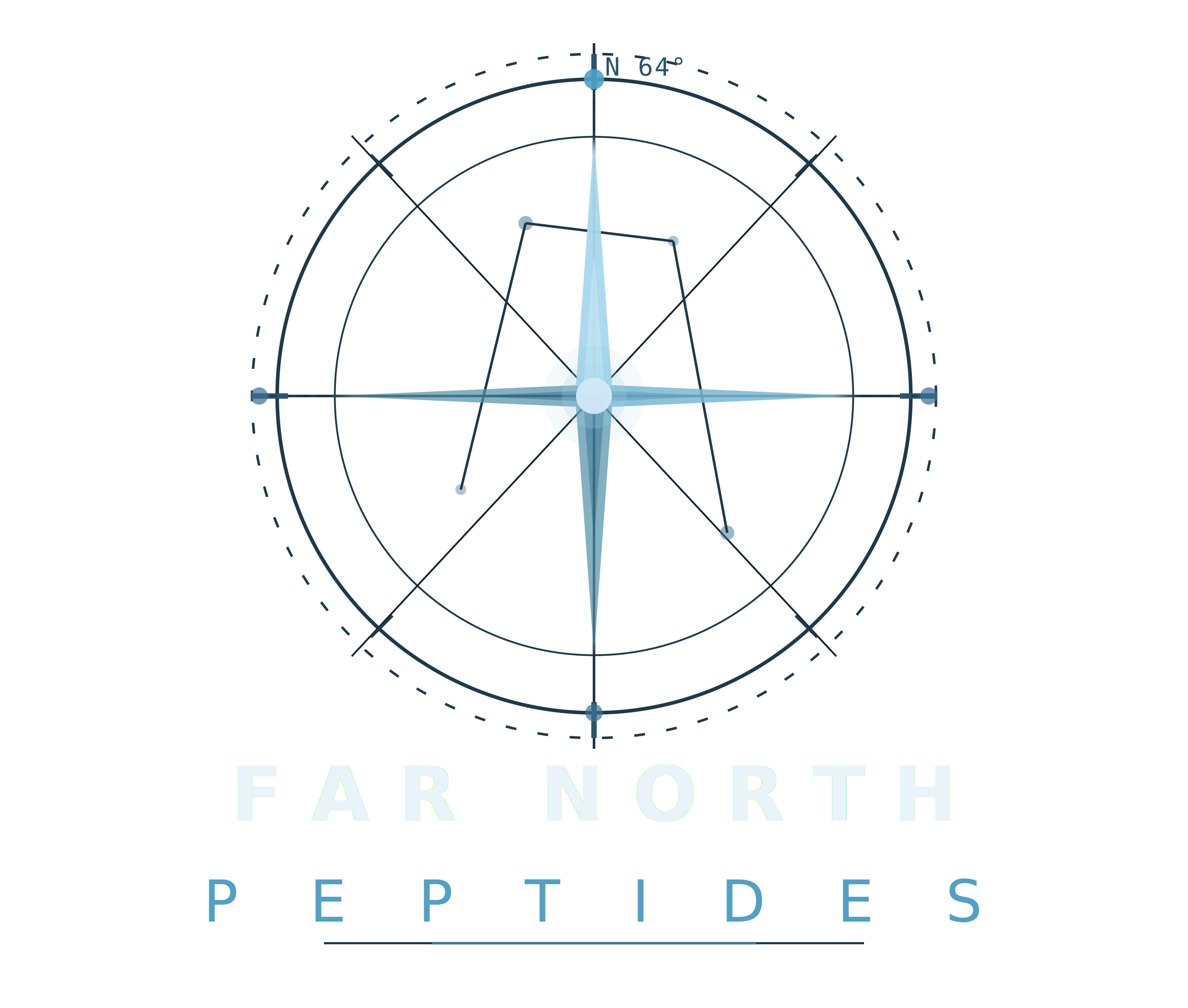 Far North Peptides Logo